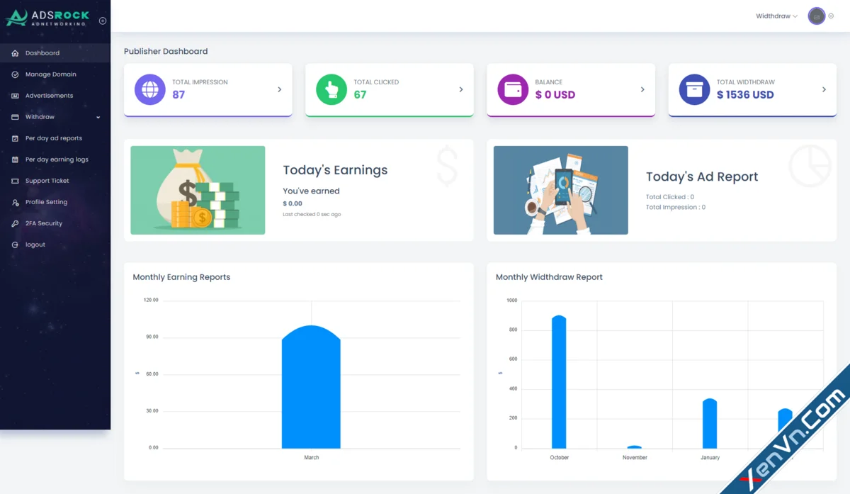 Ads & Buy-Sell Script — Ad Network / Marketing source code preview