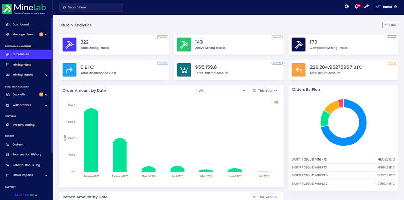 Crypto Mining Script — Cloud Crypto Mining source code preview
